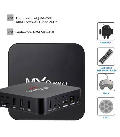 MXQ Pro 4K Android TV BOX
